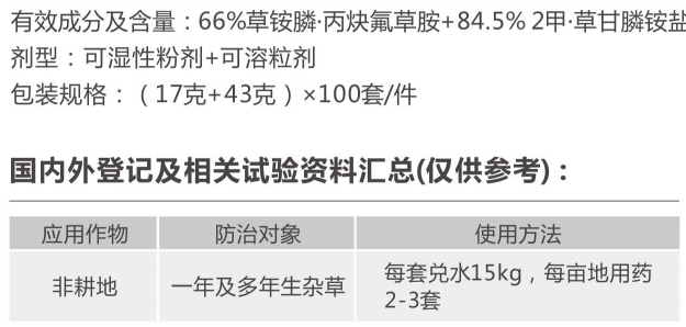 九千盾·达 九千盾·达